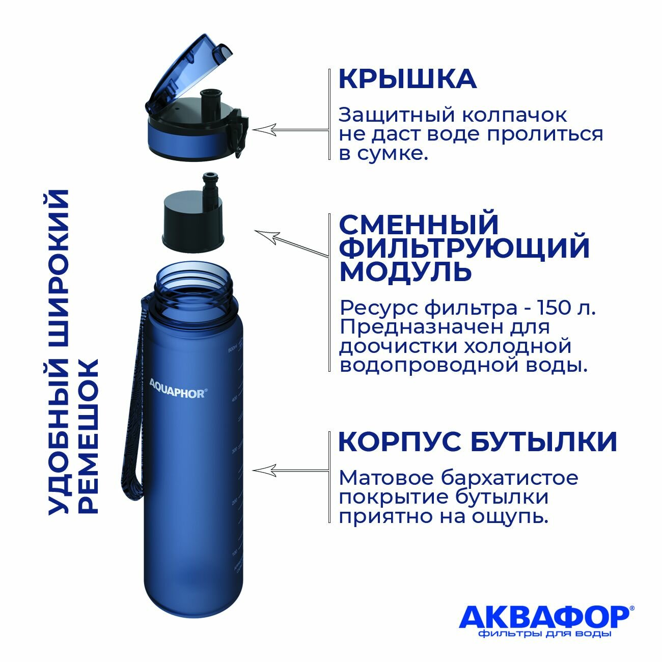 

Бутылка-фильтр темно-синий Aquaphor 500 мл