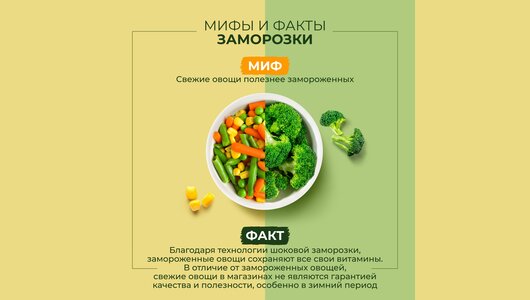 

Брокколи замороженные Bonduelle, фермерские, 400 г