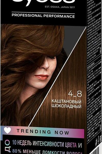 Краска для волос Syoss SalonPlex каштановый шоколадный