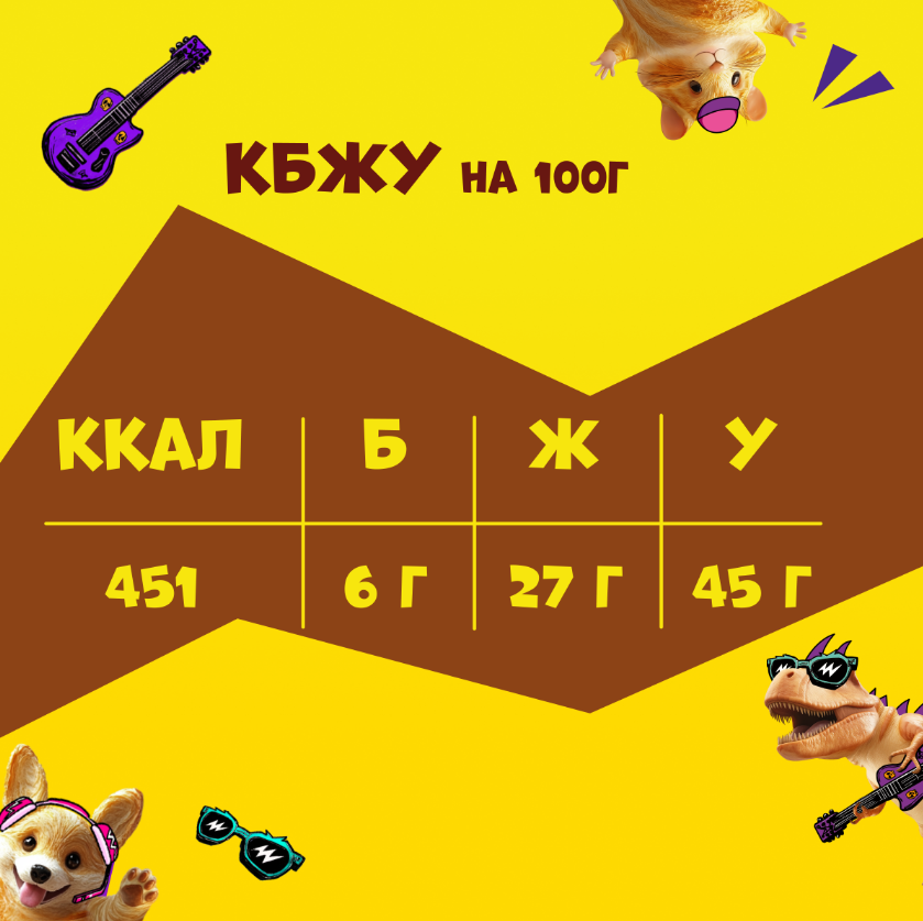 

Мини круассаны Chipicao с кремом какао 50 г