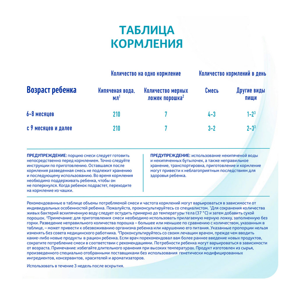 

Смесь молочная NAN Optipro 2 с 6 месяцев 400 г
