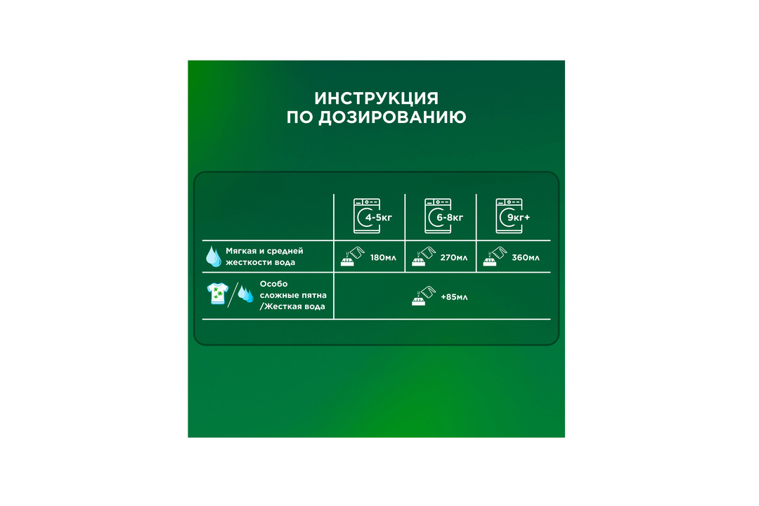 

Стиральный порошок Ariel Color Аква+Пудра автомат 1500 г