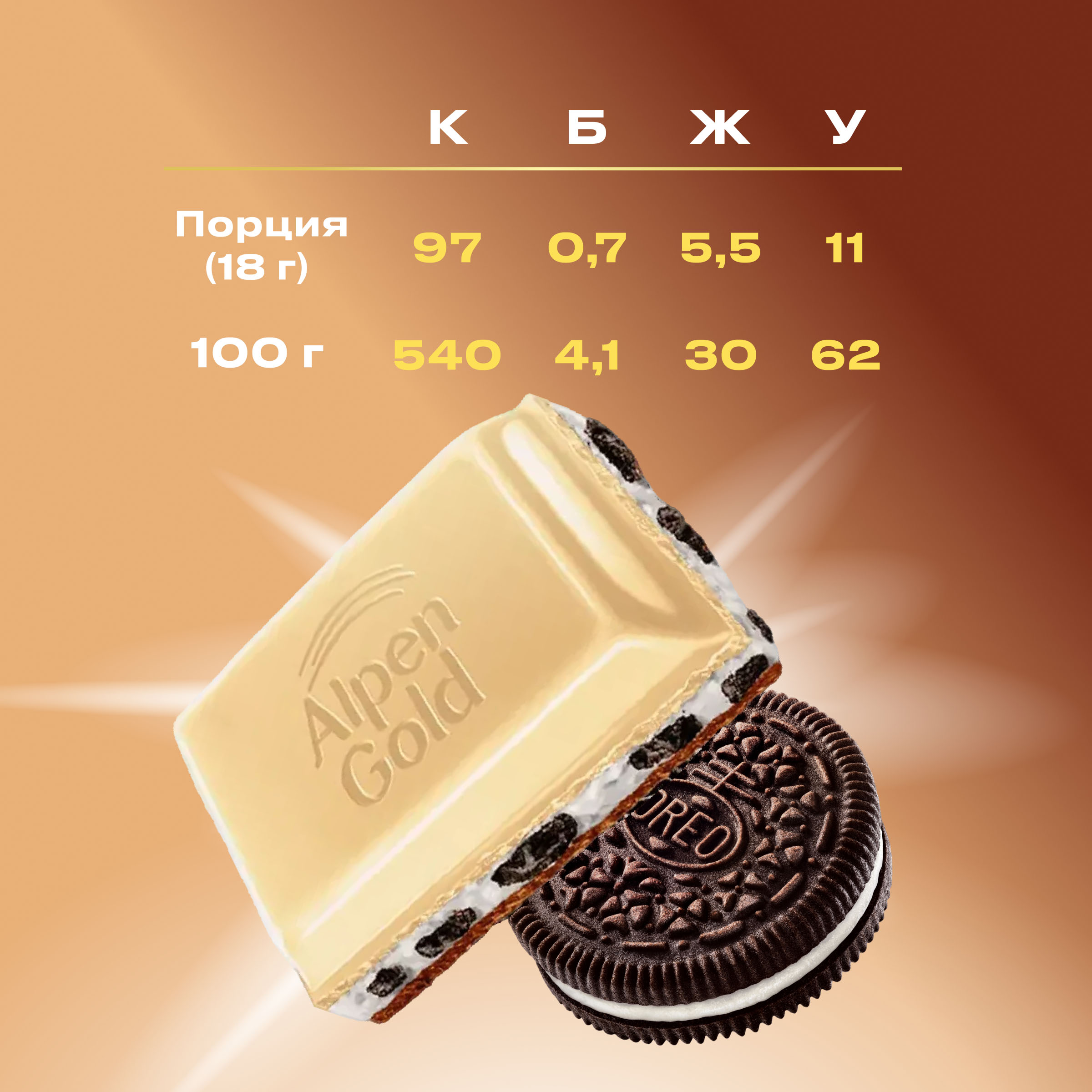 

Шоколад молочный Alpen Gold Орео (Oreo) с белым шоколадом с начинкой ванили и кусочками печенья 85 г