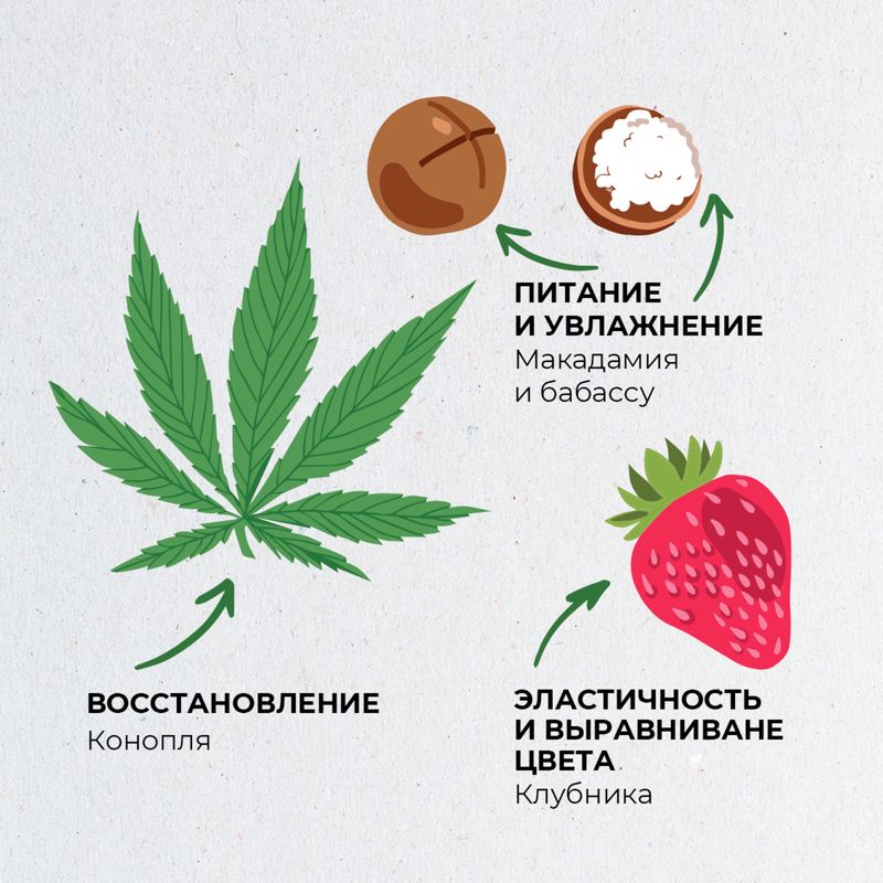 

Крем для рук We are the planet Legal Joy для сухой и чувствительной кожи 75 мл