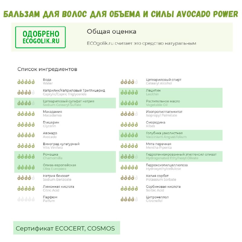 

Бальзам для волос We are the Planet Avocado Power для объема и силы 200 мл