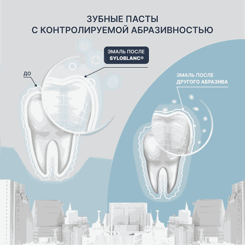 

Зубная паста President Classic для ежедневного ухода 75 мл