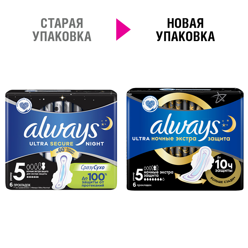 

Прокладки Always Ultra Night ночные экстра-защита гигиенические 6 шт.