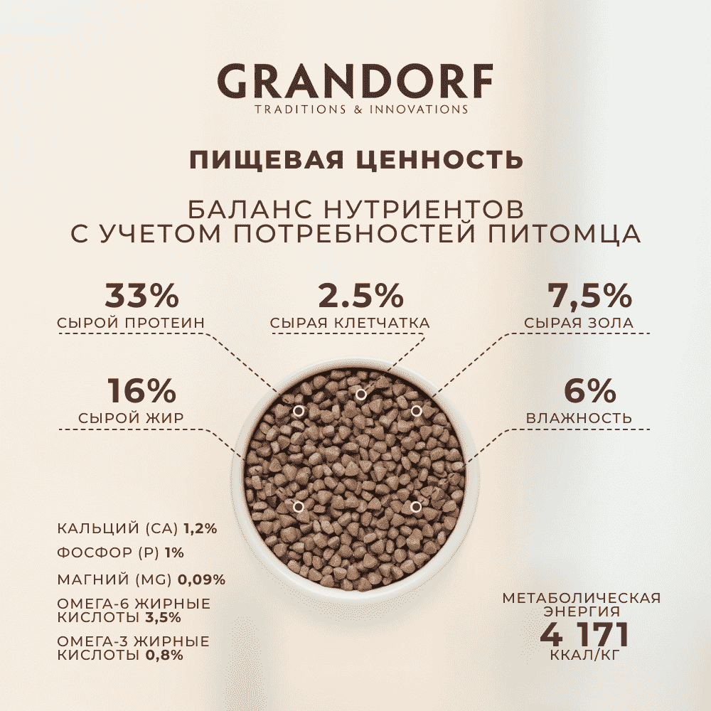 

Сухой корм для кошек Grandorf Skin&Coat Care забота о коже и шерсти белая рыба с индейкой 400 г