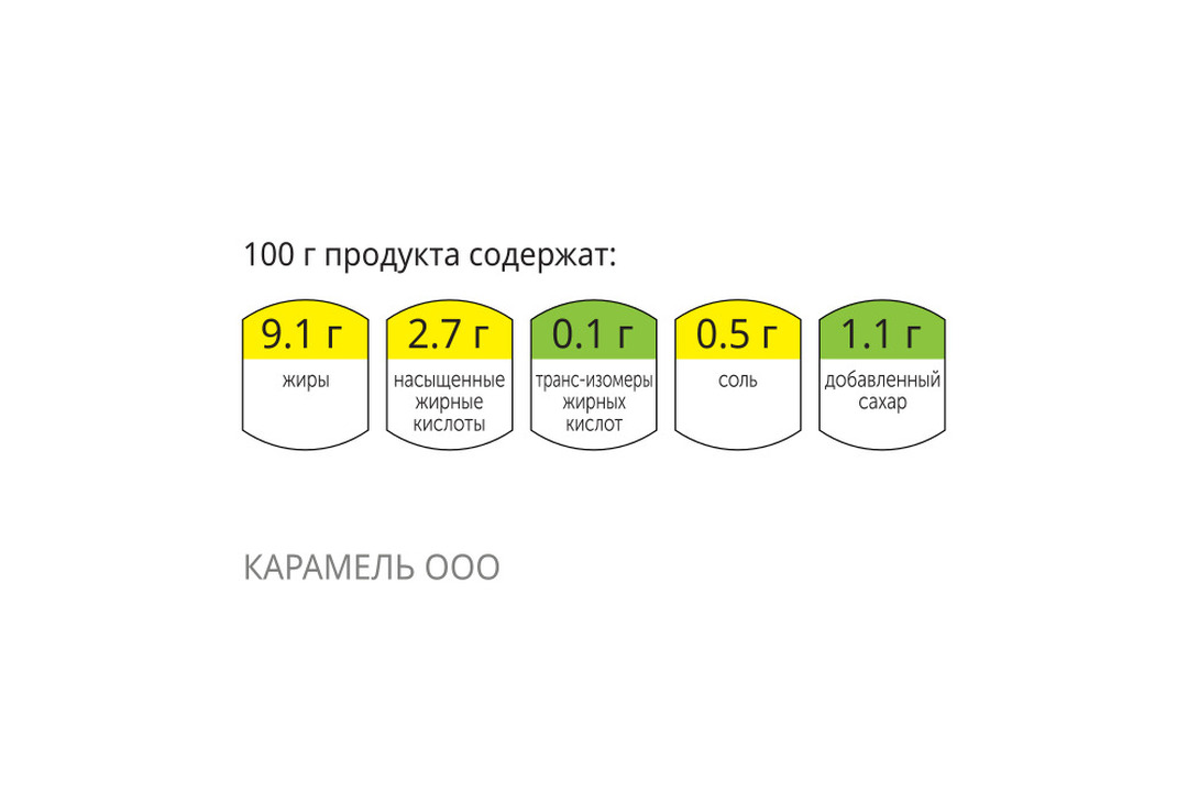 

Говядина Бургиньон ВкусВилл с макаронами орзо 290 г