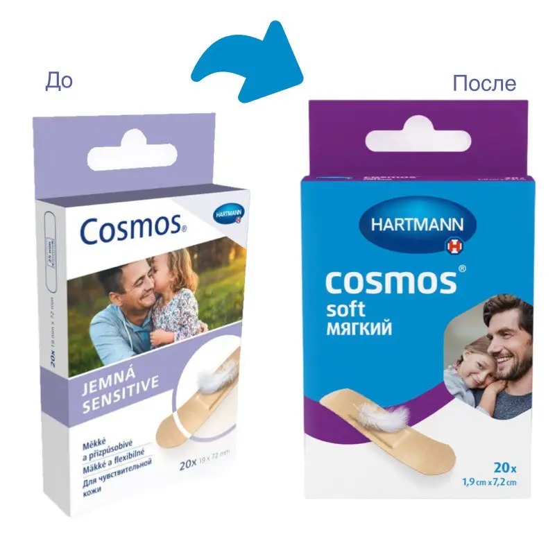 

Пластырь Hartmann Cosmos Soft для чувствительной кожи 1.9 х 7.2 см 20 шт