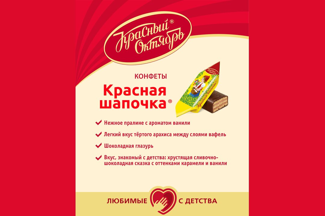 

Конфеты вафельные Красный Октябрь Красная шапочка 250 г