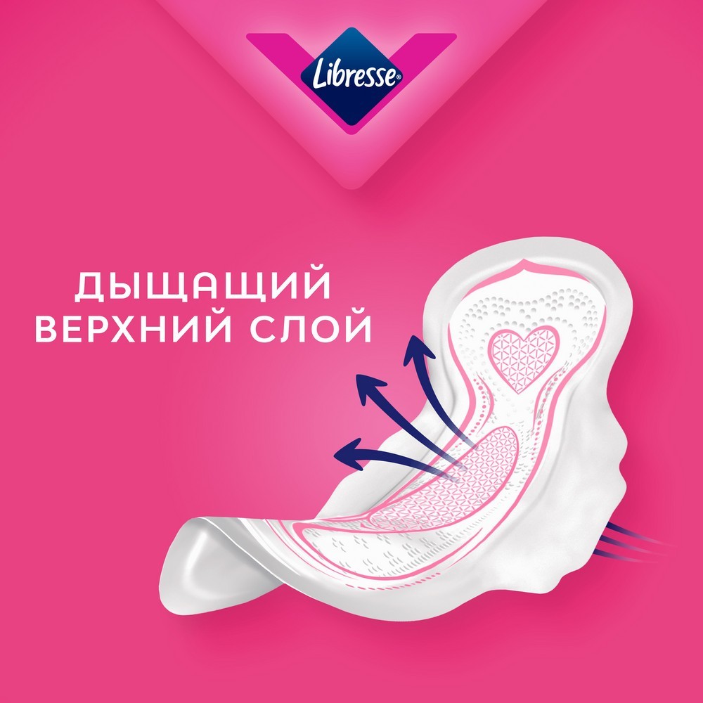 

Прокладки гигиенические Libretta Ультра Нормал с мягкой поверхностью 20 шт.