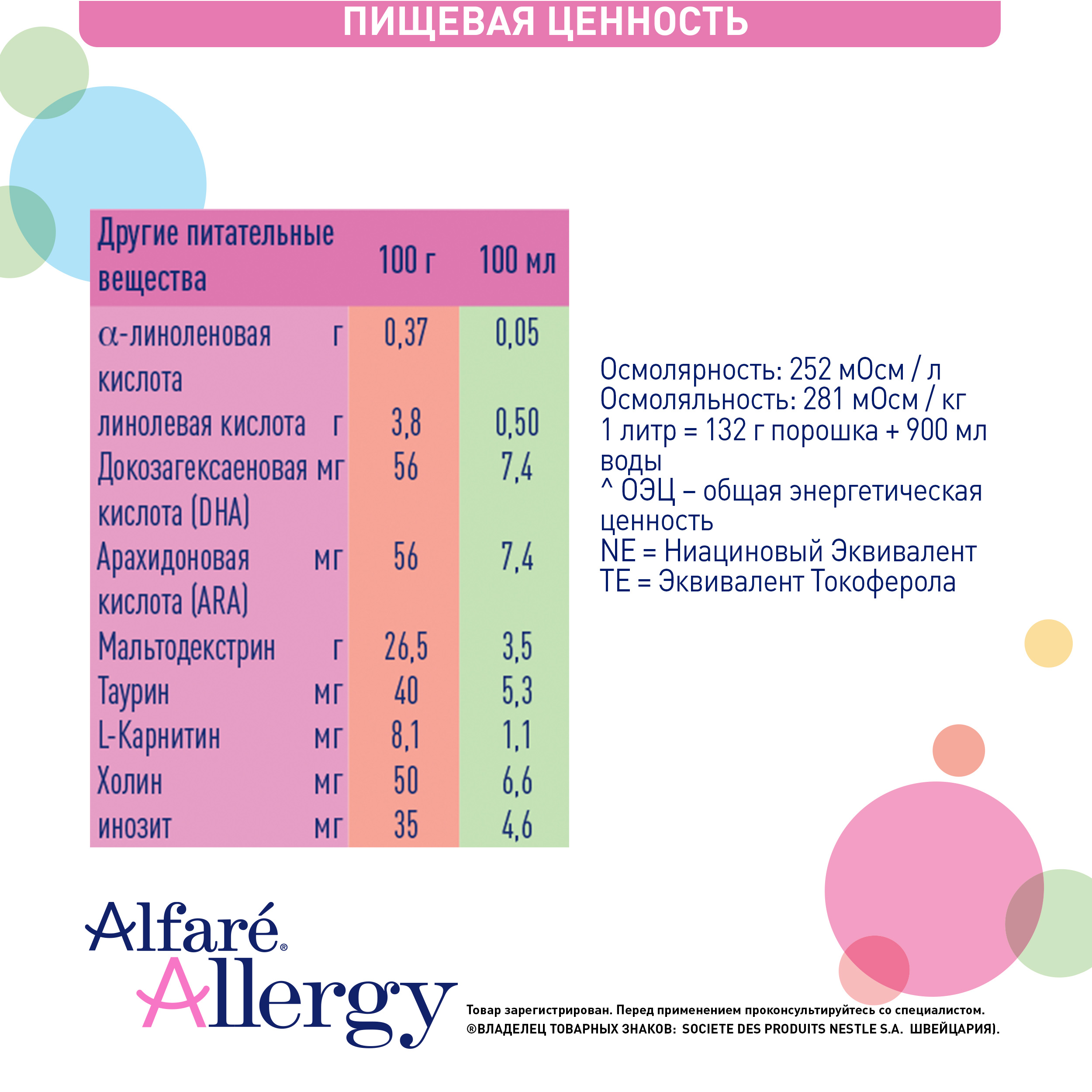 

Смесь Nestle Alfare Allergy HMO ACS020 сухая 400 г