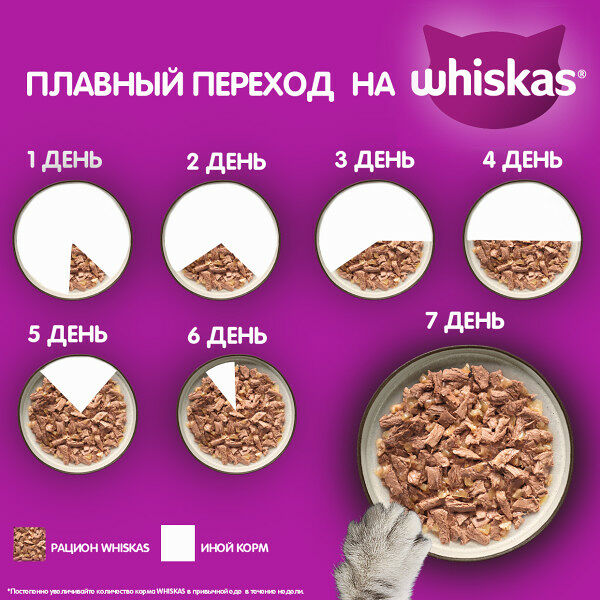 Whiskas пауч для кошек (паштет) Утка