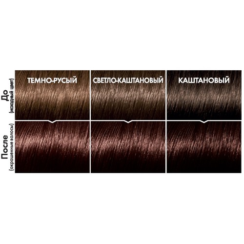

L'Oreal Paris Стойкая краска-уход для волос "Casting Creme Gloss" без аммиака, оттенок 525, Шоколадный фондан
