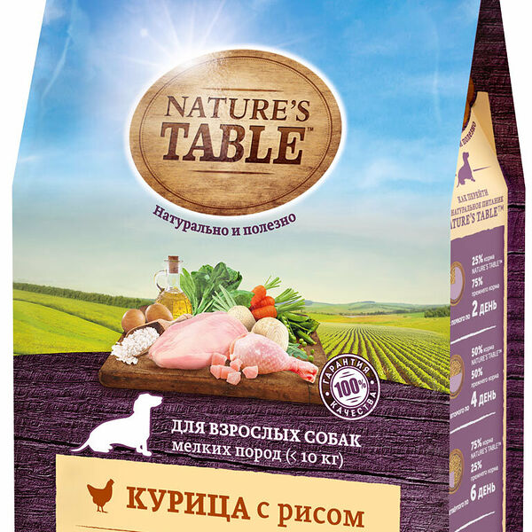 Сухой корм для собак мелких пород, Курица с рисом