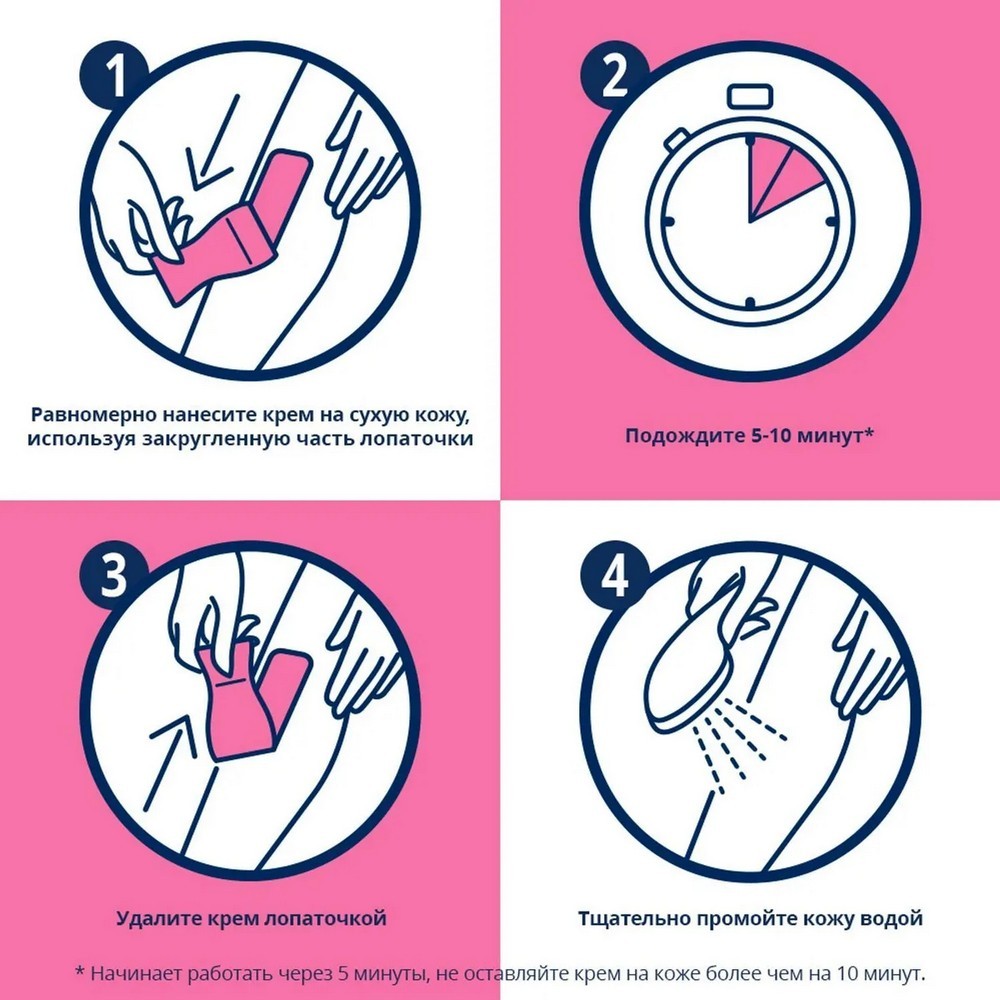 

Крем для депиляции Veet Minima для чувствительной кожи 100 мл