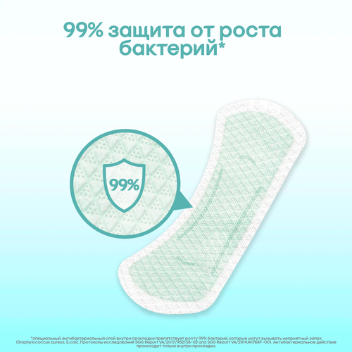 

Прокладки ежедневные Kotex Bio-Care длинные 18 шт.