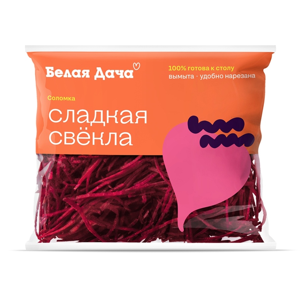 

Сладкая свёкла, «Белая Дача», Россия