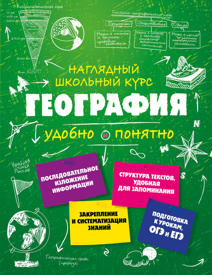 

Книга ЭКСМО География