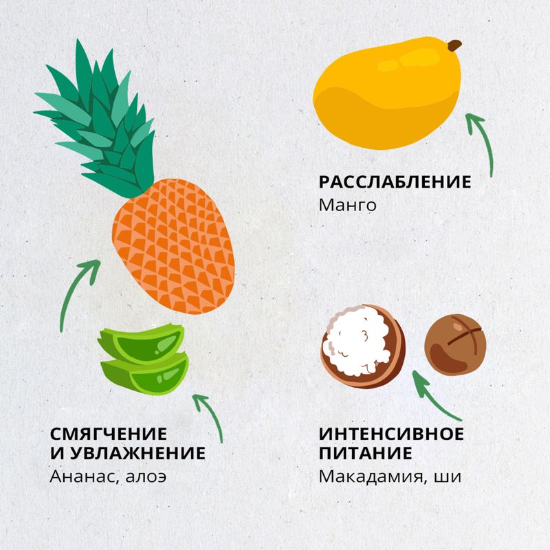 

Крем для ног We are the Planet Cosmic Spa питательный и смягчающий 75 мл