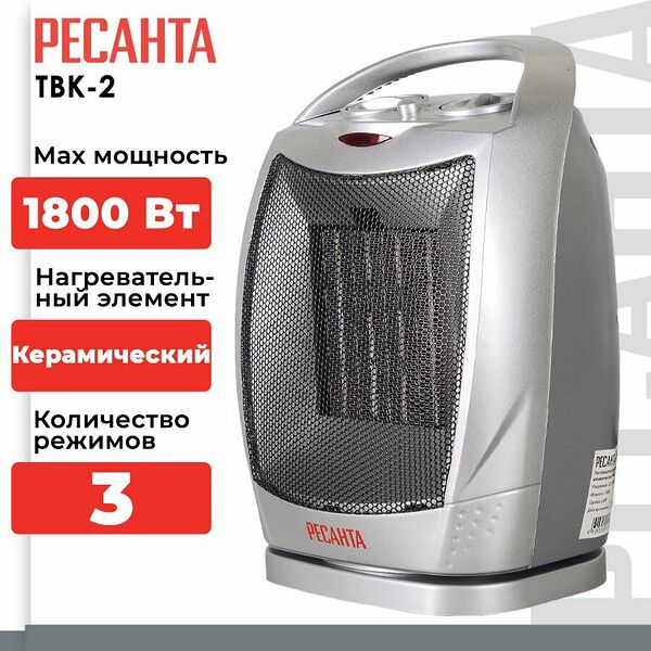Тепловентилятор, обогреватель с вентилятором Ресанта ТВК-2 (1800 Вт, 22м2 3 режима, термостат, функция поворота)