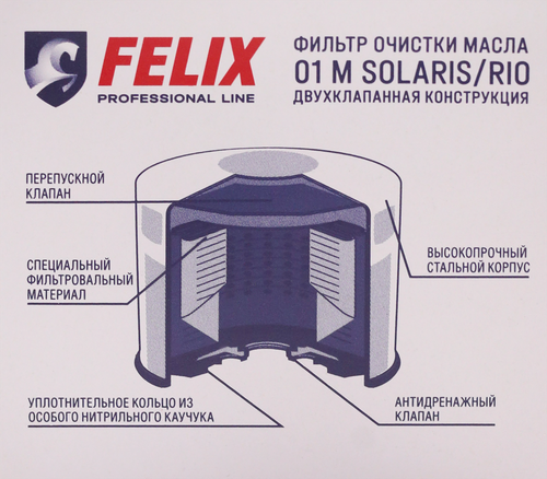 

Фильтр масляный Felix 01 М Solaris/Rio, Арт. 430610015