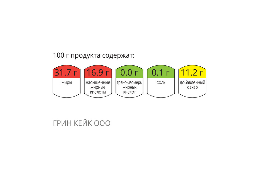 

Тарталетка Смородина веган 100 г