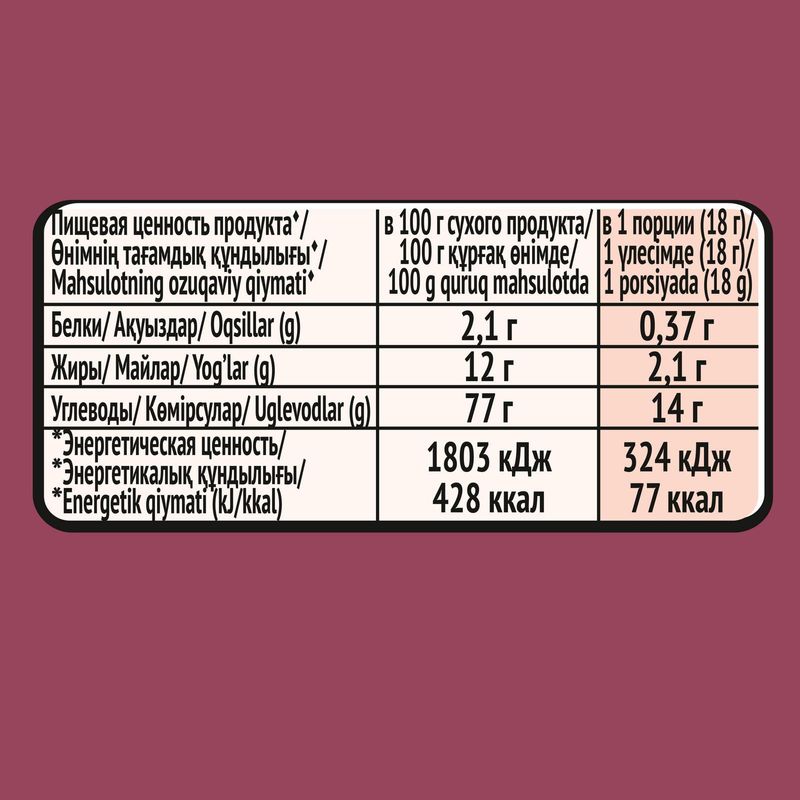 

Напиток кофейный растворимый Nescafe Classic Cappuccino, 7 шт., 126 г