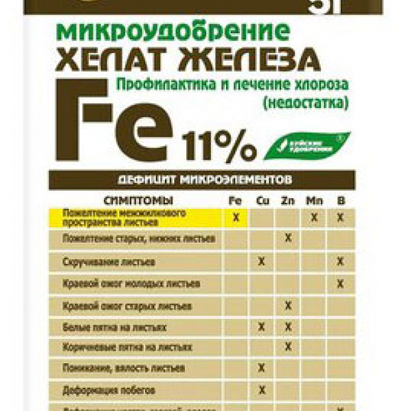 Удобрение универсальное хелат железа ТМ Буйские удобрения