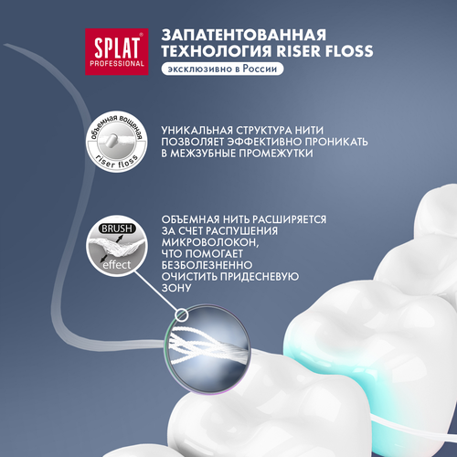 

Зубная нить Splat Professional Dentalfloss бергамот и лайм 30 м
