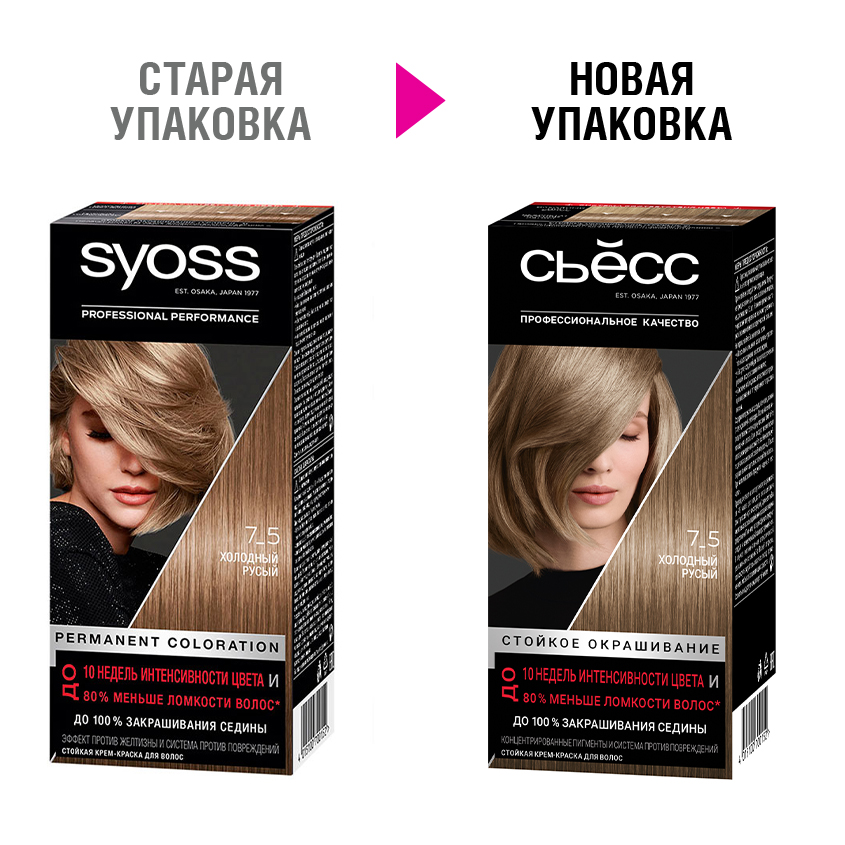 

Стойкая крем-краска для волос Syoss Color Холодный русый 7-5 115 мл