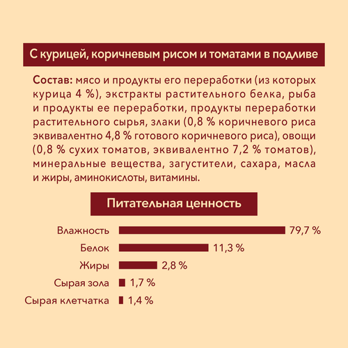 

Влажный корм Purina One Мини Контроль веса для взрослых собак мелких пород, с курицей, коричневым рисом и томатами в подливе 85 г