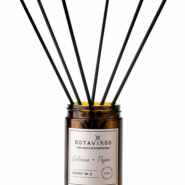 BOTAVIKOS Духи интерьерные Гальбанум-Тимьян, 100 мл