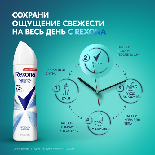 

Дезодорант-антиперспирант спрей женский Рексона MotionSense Легкость хлопка 150 мл