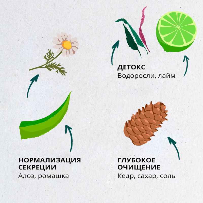 

Скраб для лица We are the Planet Detox обновляющий 100 мл