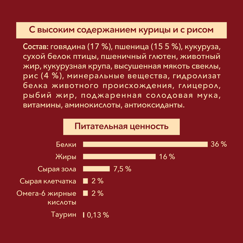 

Сухой корм Purina One для взрослых собак средних и крупных пород, с высоким содержанием говядины и рисом Пакет 10 кг