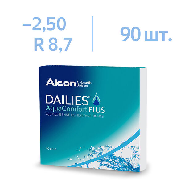 Линзы Dailies AquaComfort Plus R 8.7 SPH -2.50 90 шт