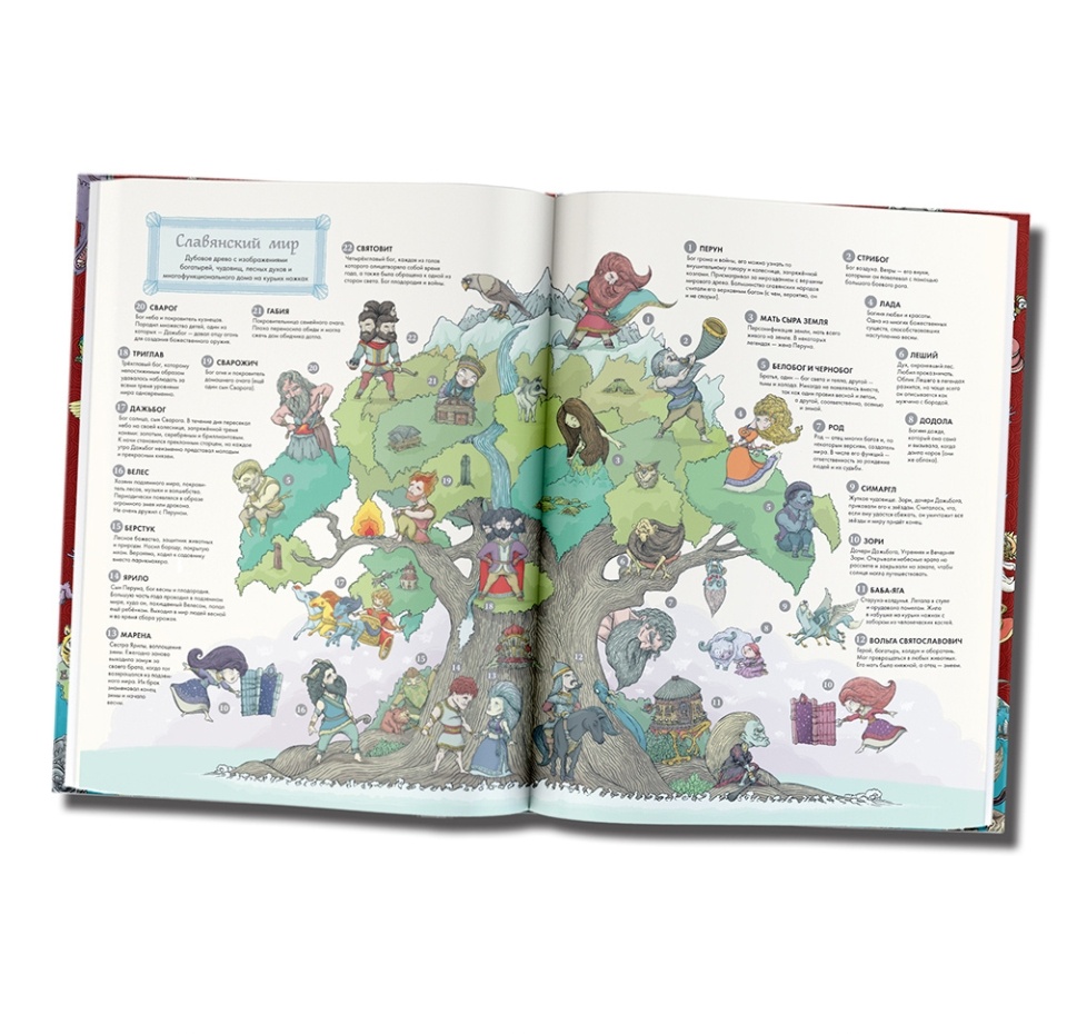 

Книга Мифы со всего света для детей. де Мораес Тиаго, Россия