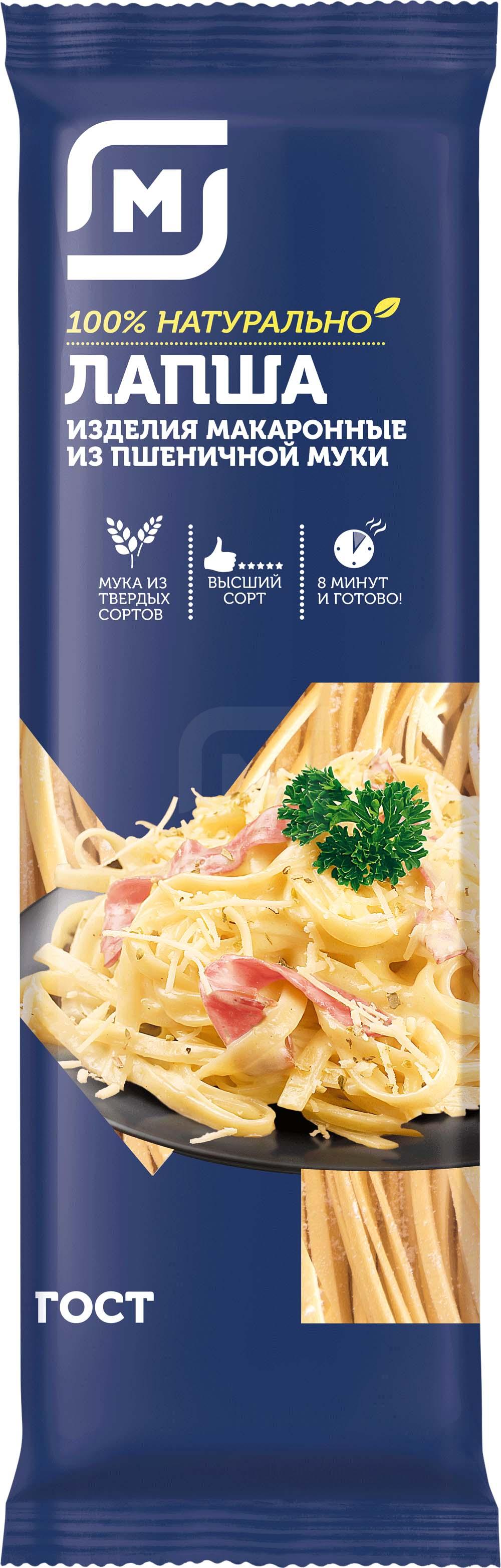 Макароны синяя упаковка