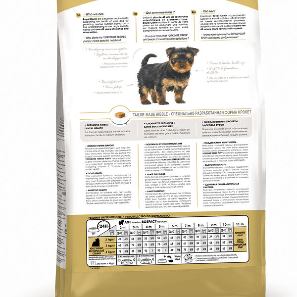 Корм сухой для щенков ROYAL CANIN Puppy Yorkshire Terrier до 10 месяцев, для йоркширских терьеров