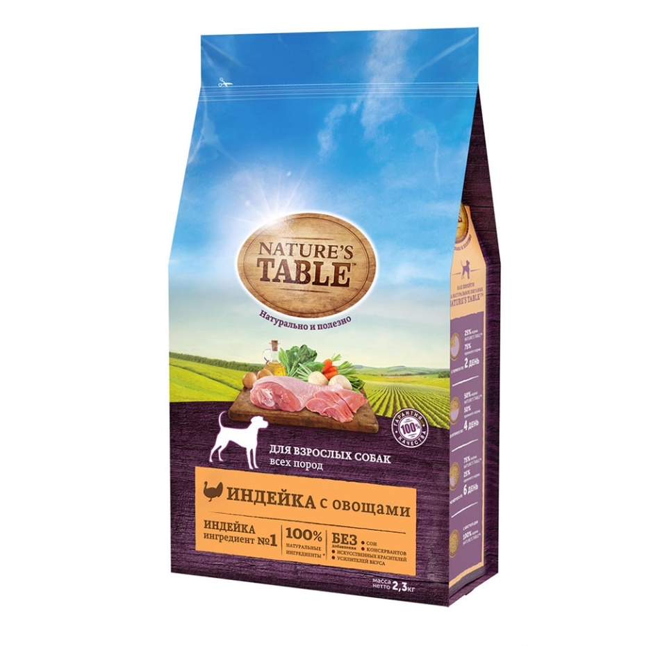 

Корм для собак Nature's Table индейка с овощами сухой 2.3 кг