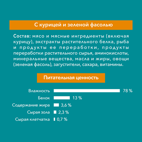 

Влажный корм Purina One для стерилизованных кошек с курицей и зеленой фасолью 75 г