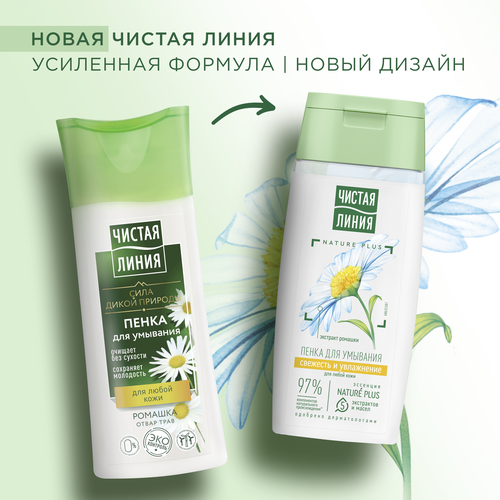 

Пенка для умывания Чистая Линия Основной уход для любой кожи с экстрактом ромашки, 100 мл
