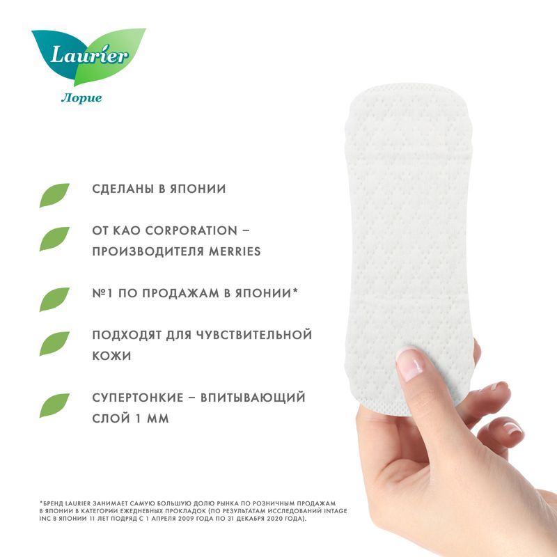 

Прокладки ежедневные Laurier Beauty Style Blossom с цветочно-ягодным ароматом 36 шт.