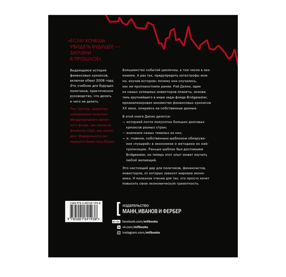 

Книга «Большие долговые кризисы. Принципы преодоления» Далио Рэй, «МИФ», Россия