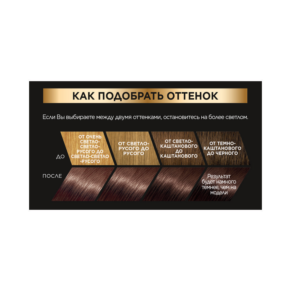 

Стойкая краска для волос L'Oreal Paris Preference оттенок 6.21 Светло-каштановый перламутровый 174 мл