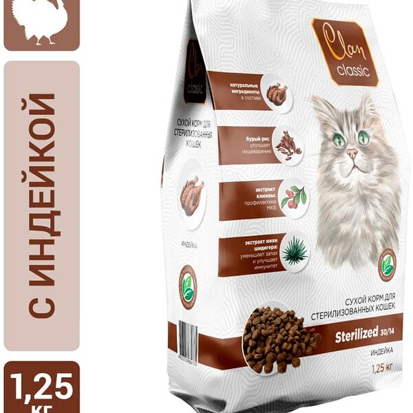 Сухой корм для кошек Clan Classic Индейка 1.25кг