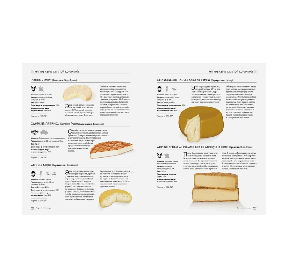 

Книга Мечта гурмана. Рим. Оригинальные и классические рецепты из Вечного города, Россия