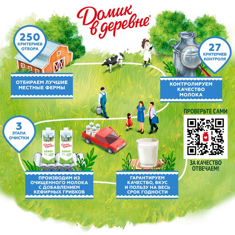 

Кефир Домик в деревне на живой закваске 1% 1 л